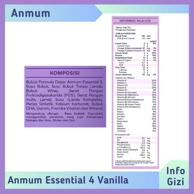 Anmum Essential 4 Vanila komposisi nilai gizi