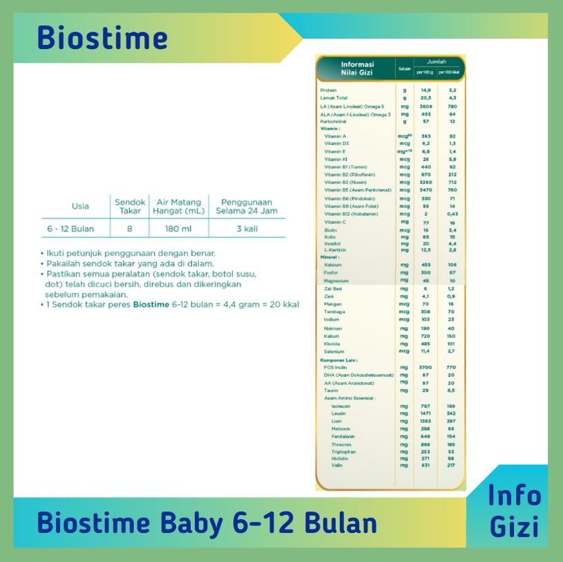 Biostime Baby 6-12 bulan komposisi nilai gizi