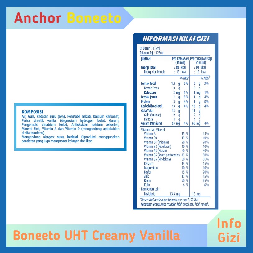 Boneeto UHT Creamy Vanilla komposisi nilai gizi