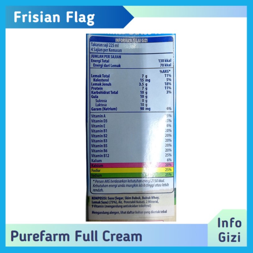 Frisian Flag PureFarm Full Cream komposisi nilai gizi