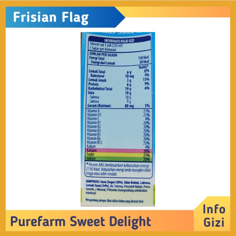 Frisian Flag PureFarm Sweet Delight komposisi nilai gizi