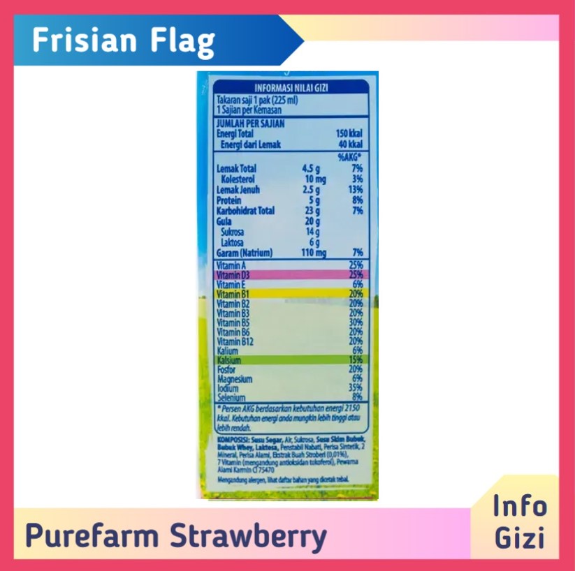 Frisian Flag PureFarm Strawberry komposisi nilai gizi