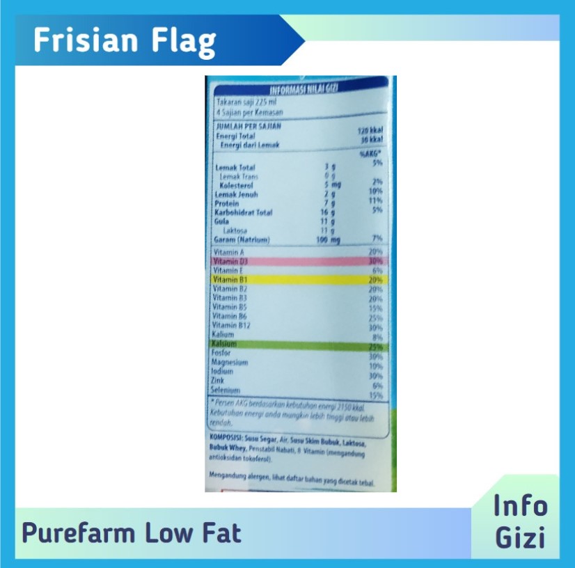 Frisian Flag PureFarm Low Fat Fresh Milk komposisi nilai gizi