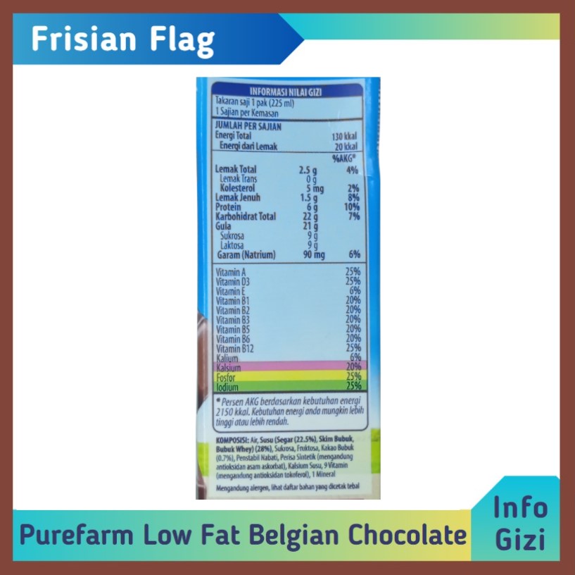 Frisian Flag PureFarm Low Fat Belgian Chocolate komposisi nilai gizi