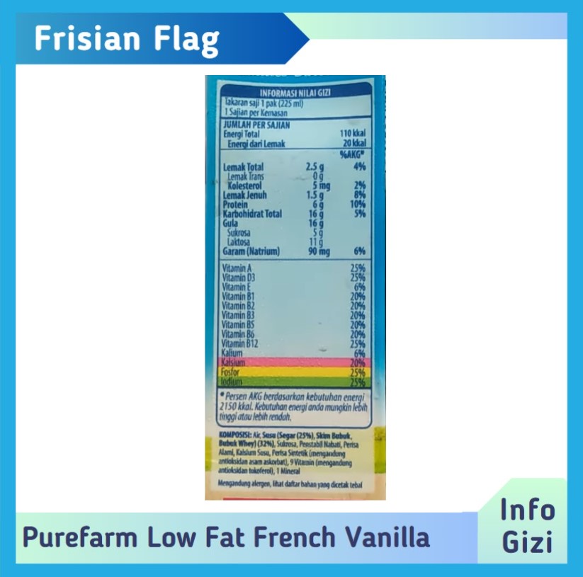 Frisian Flag PureFarm Low Fat French Vanilla komposisi nilai gizi