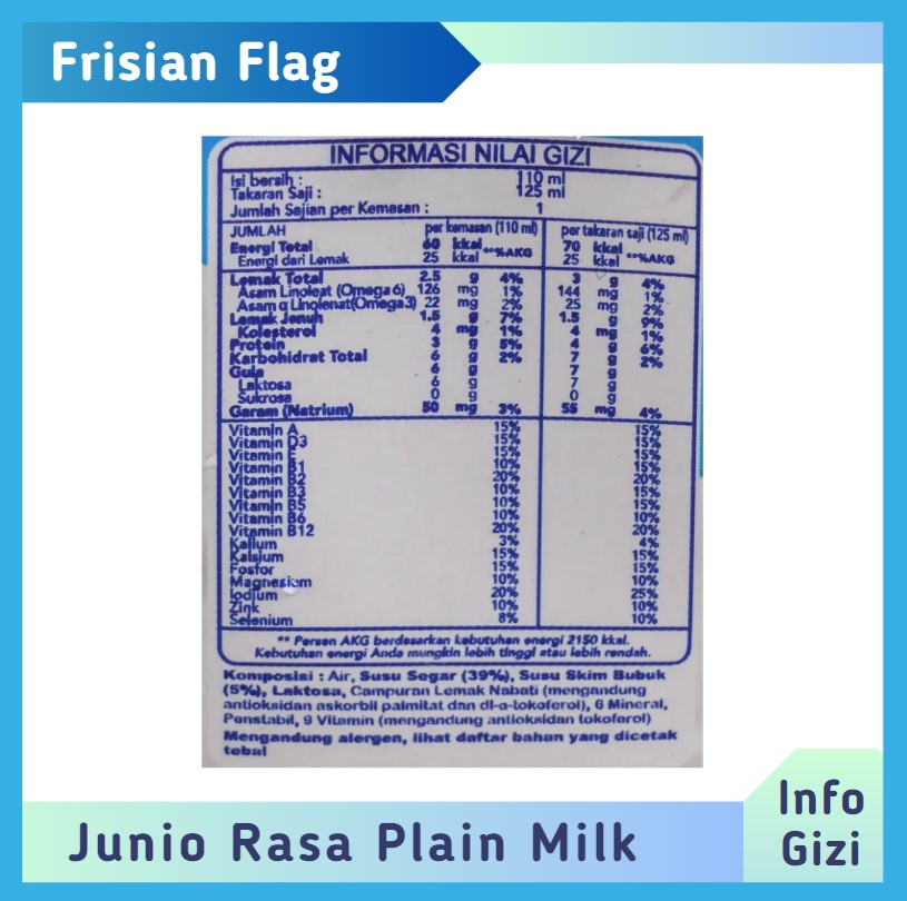 Frisian Flag Junio Plain Milk komposisi nilai gizi