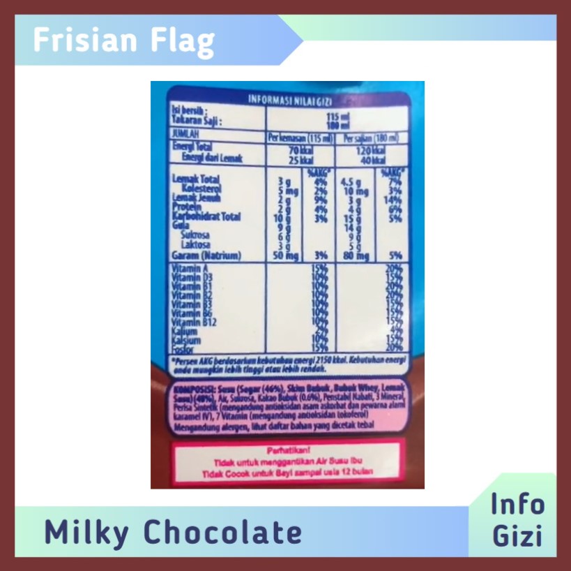 Frisian Flag Milky Cokelat komposisi nilai gizi