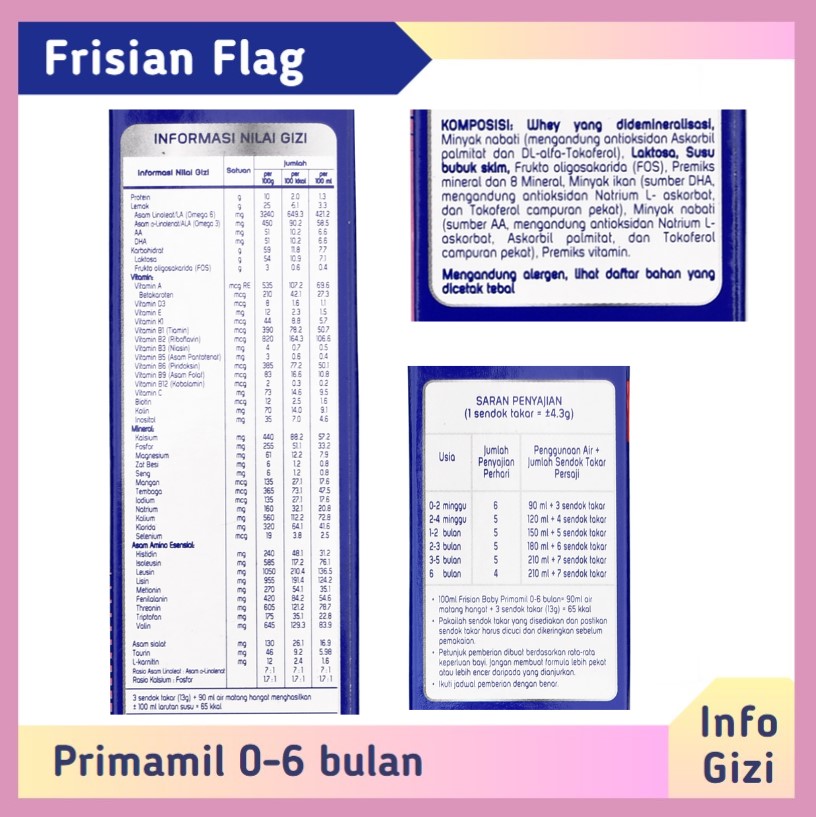 Frisian Flag Primamil 0-6 bulan komposisi nilai gizi