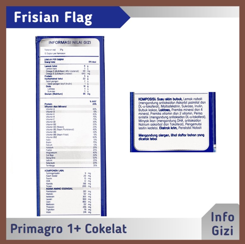 Frisian Flag Primagro 1+ Cokelat komposisi nilai gizi