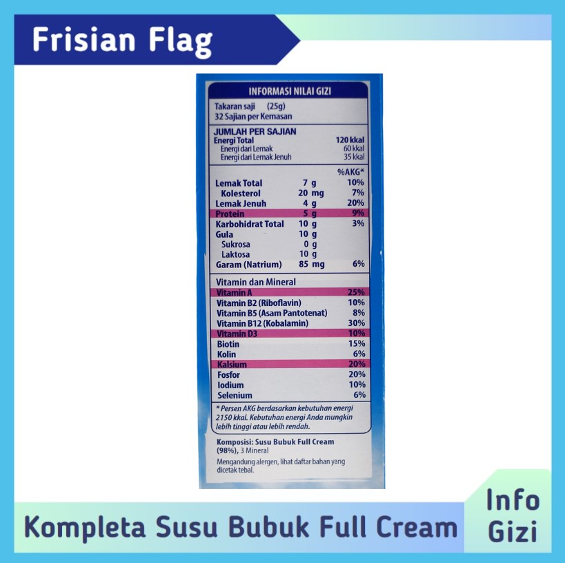 Frisian Flag Susu Bubuk Full Cream komposisi nilai gizi
