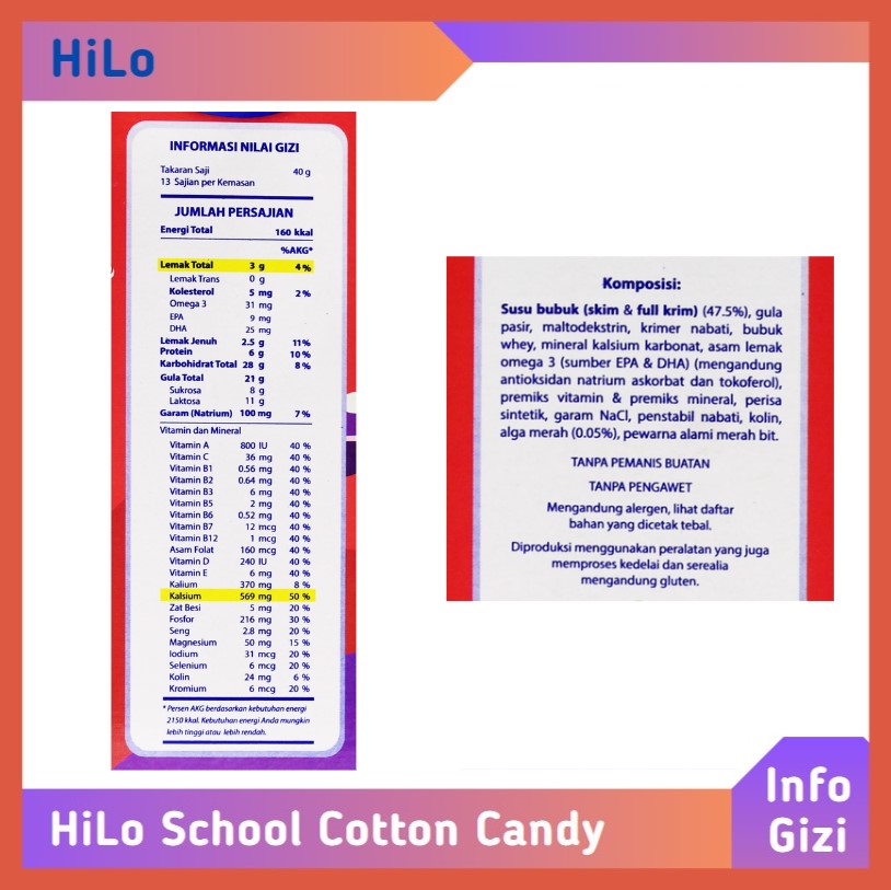 HiLo School Cotton Candy komposisi nilai gizi