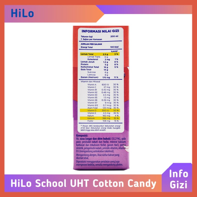 HiLo School UHT Cotton Candy komposisi nilai gizi