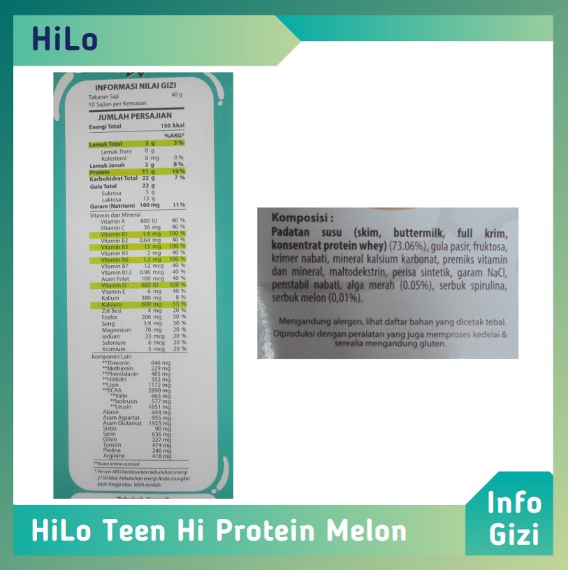 HiLo Teen Hi Protein Melon komposisi nilai gizi