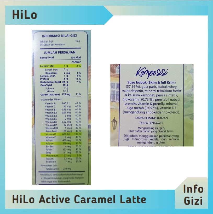 Hilo Active Caramel Latte komposisi nilai gizi