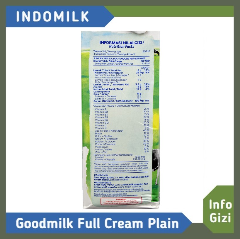 Indomilk Goodmilk Full Cream Plain komposisi nilai gizi