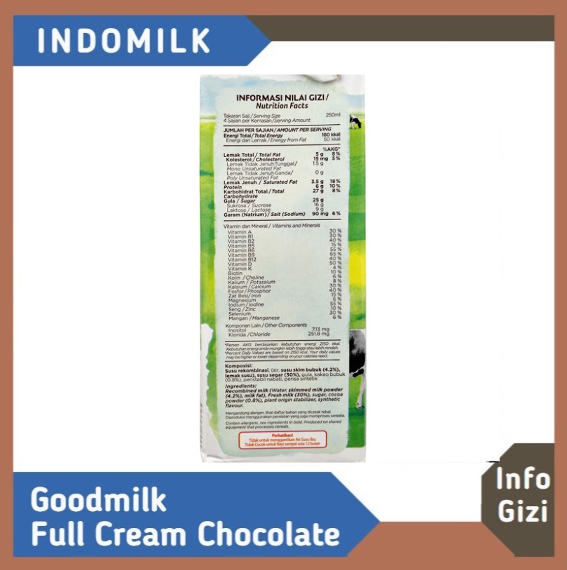 Indomilk Goodmilk Full Cream Chocolate komposisi nilai gizi