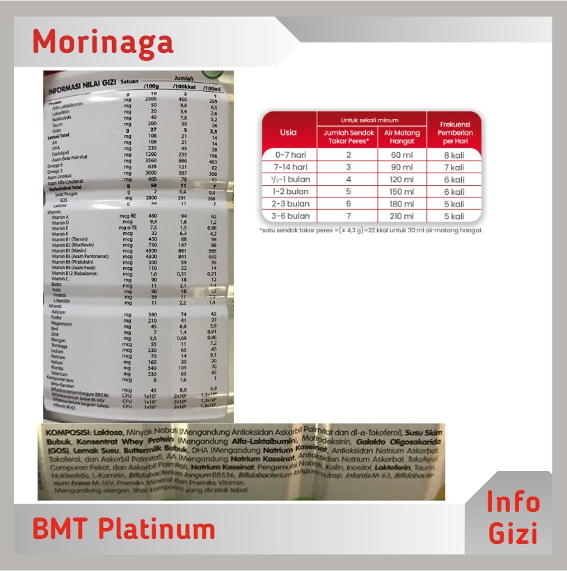 Morinaga BMT Platinum komposisi nilai gizi