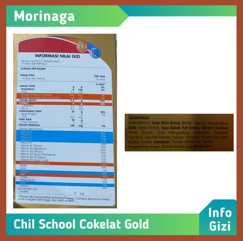 Morinaga Chil School Gold Cokelat komposisi nilai gizi