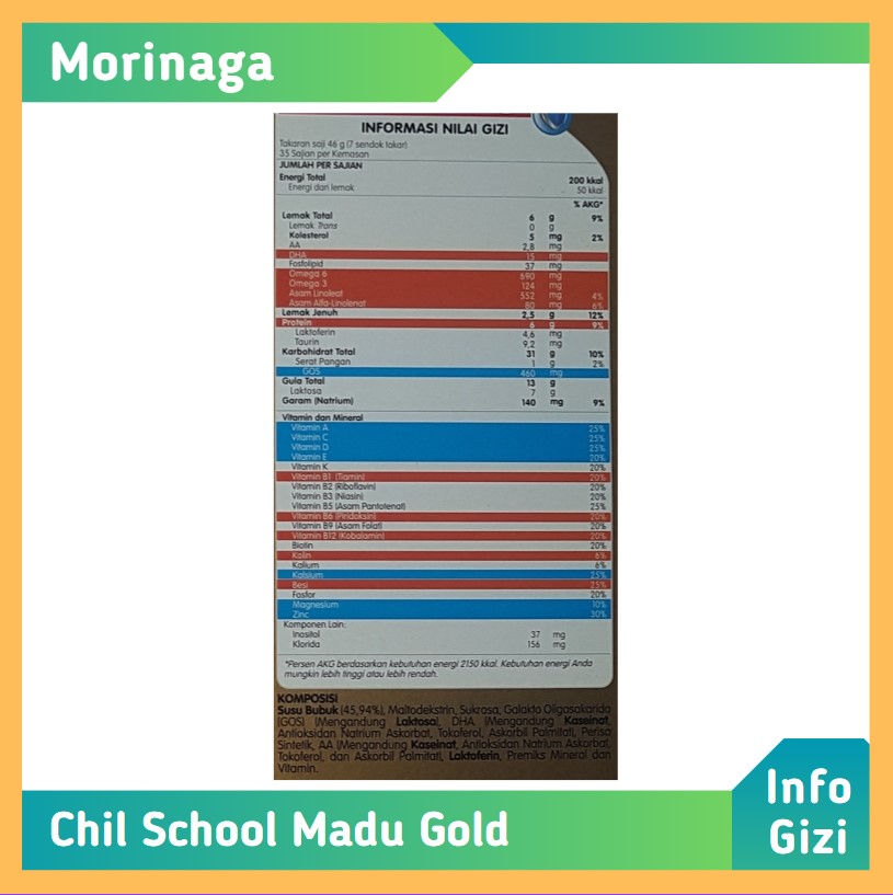 Morinaga Chil School Gold Madu komposisi nilai gizi