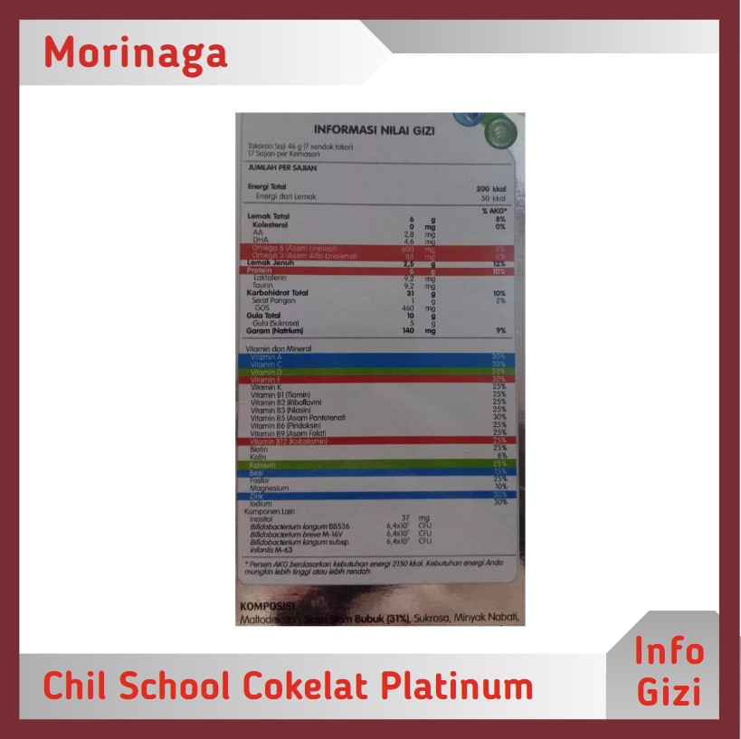 Morinaga Chil School Platinum Cokelat komposisi nilai gizi