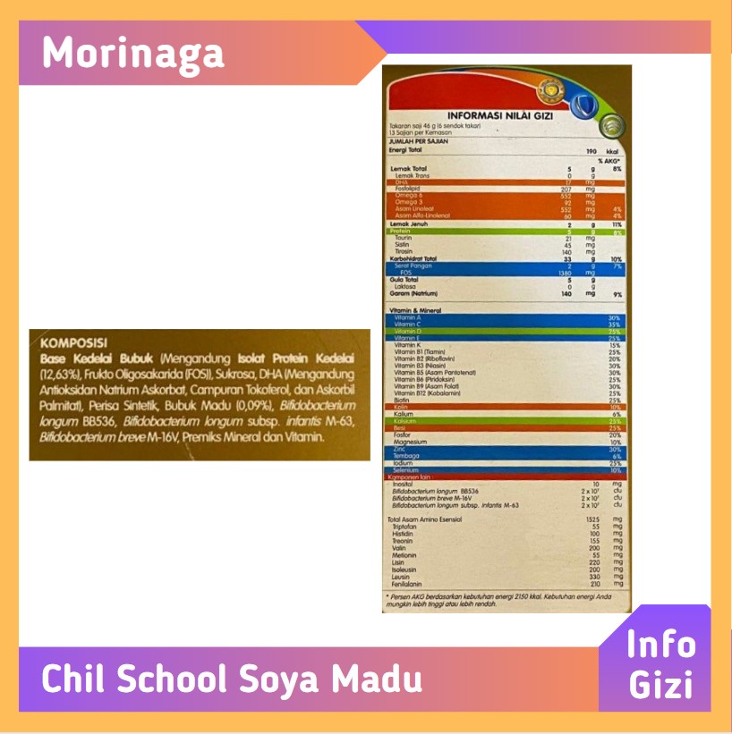 Morinaga Chil School Soya Madu komposisi nilai gizi