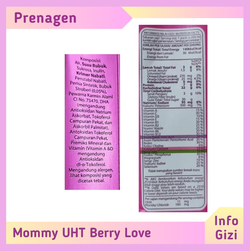 Prenagen Mommy UHT Berry Love komposisi nilai gizi