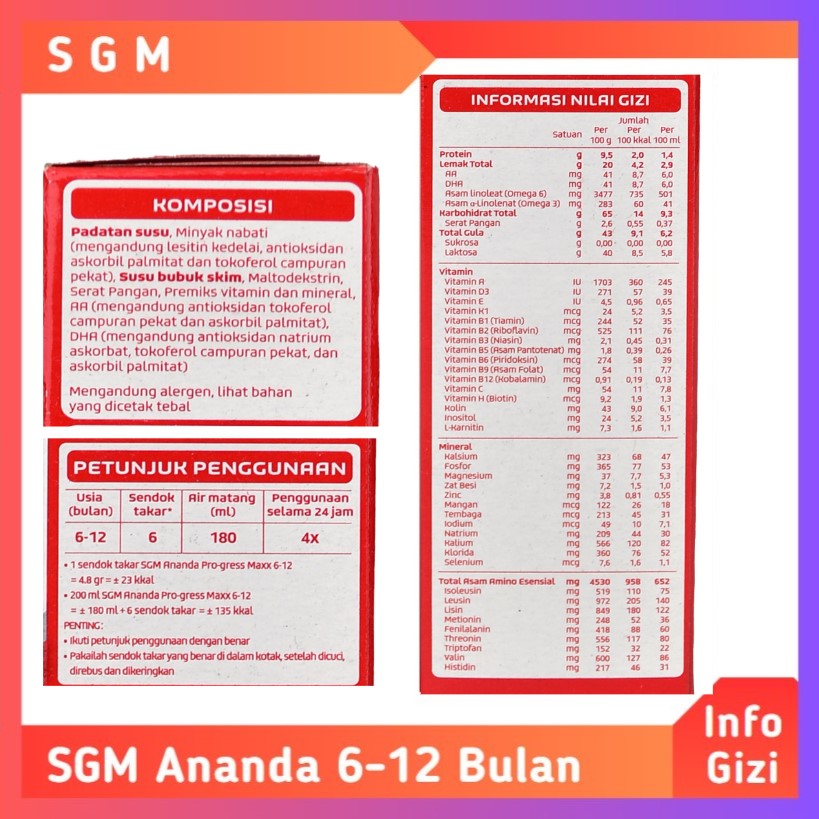 SGM Ananda 2 (6-12 bulan) komposisi nilai gizi