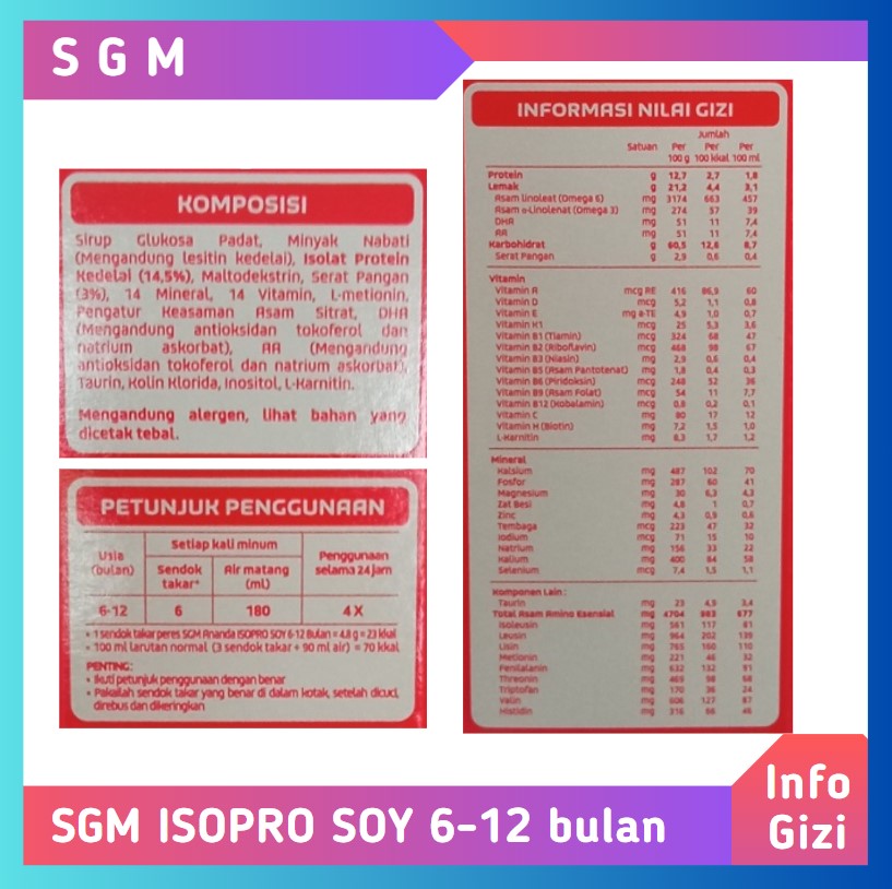 SGM Ananda 2 Isopro Soy 6-12 bulan komposisi nilai gizi