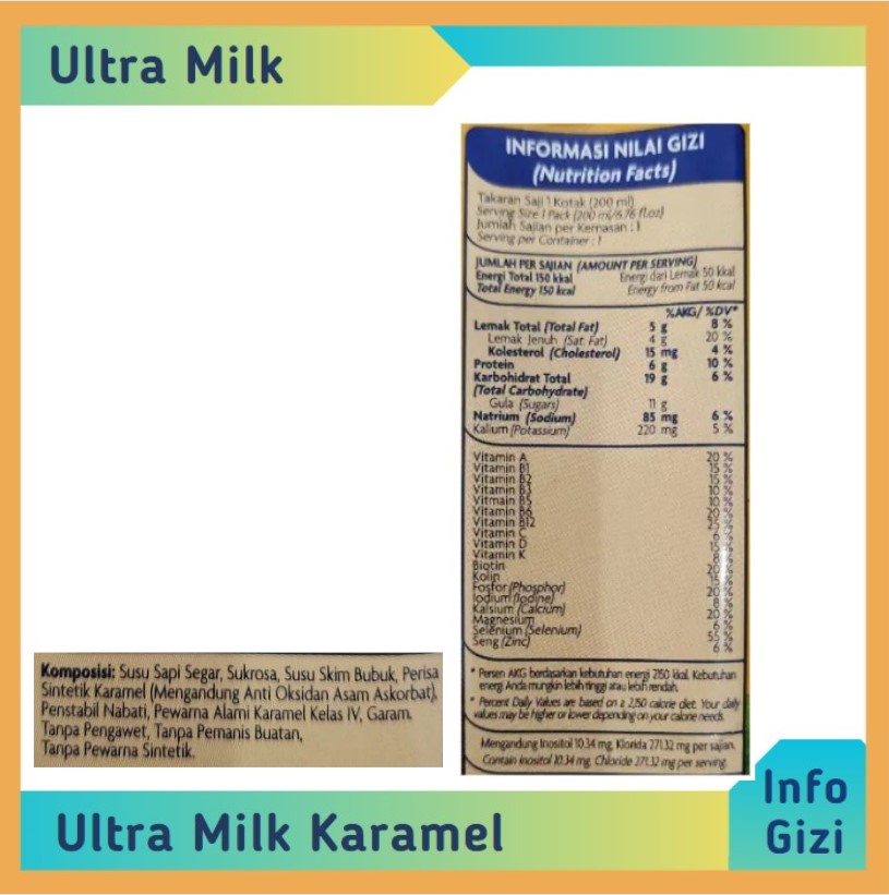 Ultra milk Karamel komposisi nilai gizi