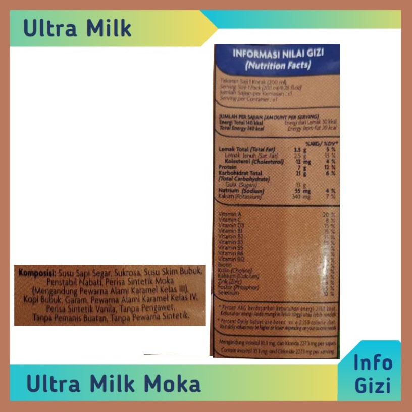 Ultra milk Moka komposisi nilai gizi
