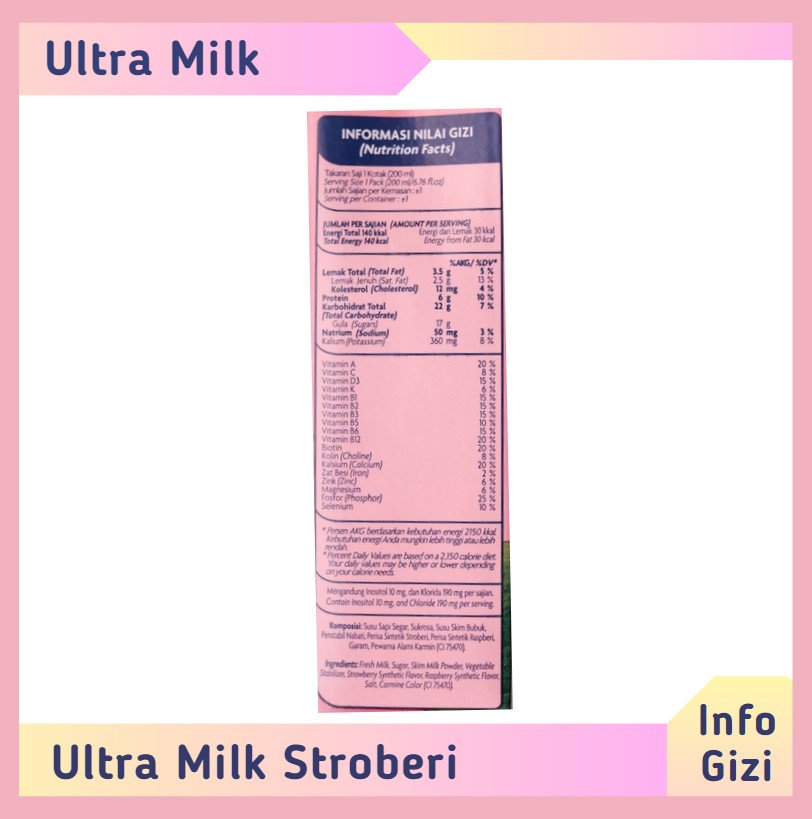 Ultra milk Stroberi komposisi nilai gizi