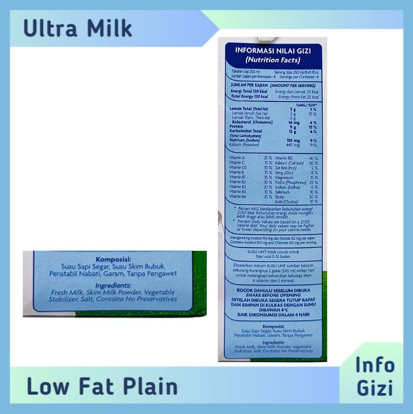 Ultra milk Low Fat Plain komposisi nilai gizi
