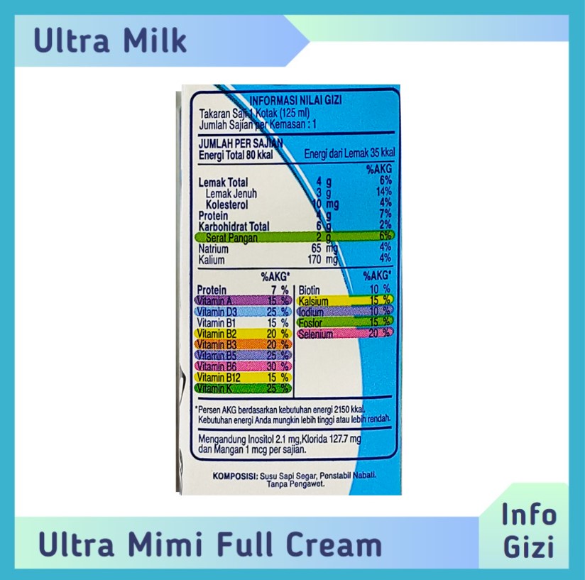 Ultra Mimi Full Cream komposisi nilai gizi