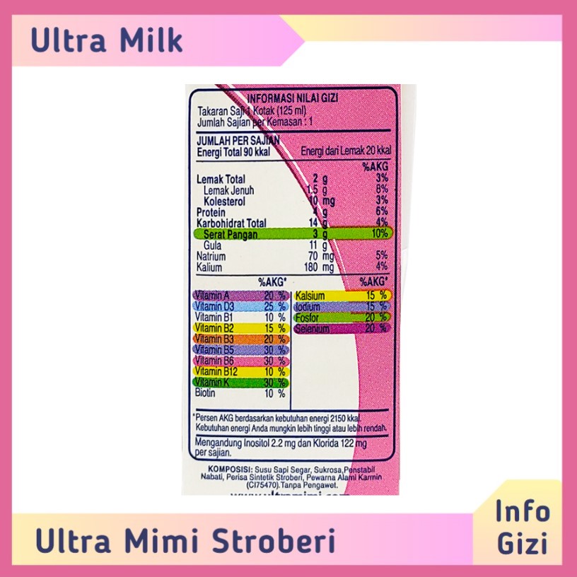 Ultra Mimi Stroberi komposisi nilai gizi